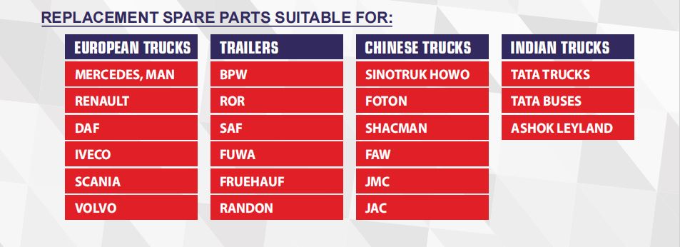 AL QAMAR AUTO SPARE PARTS TRADING LLC